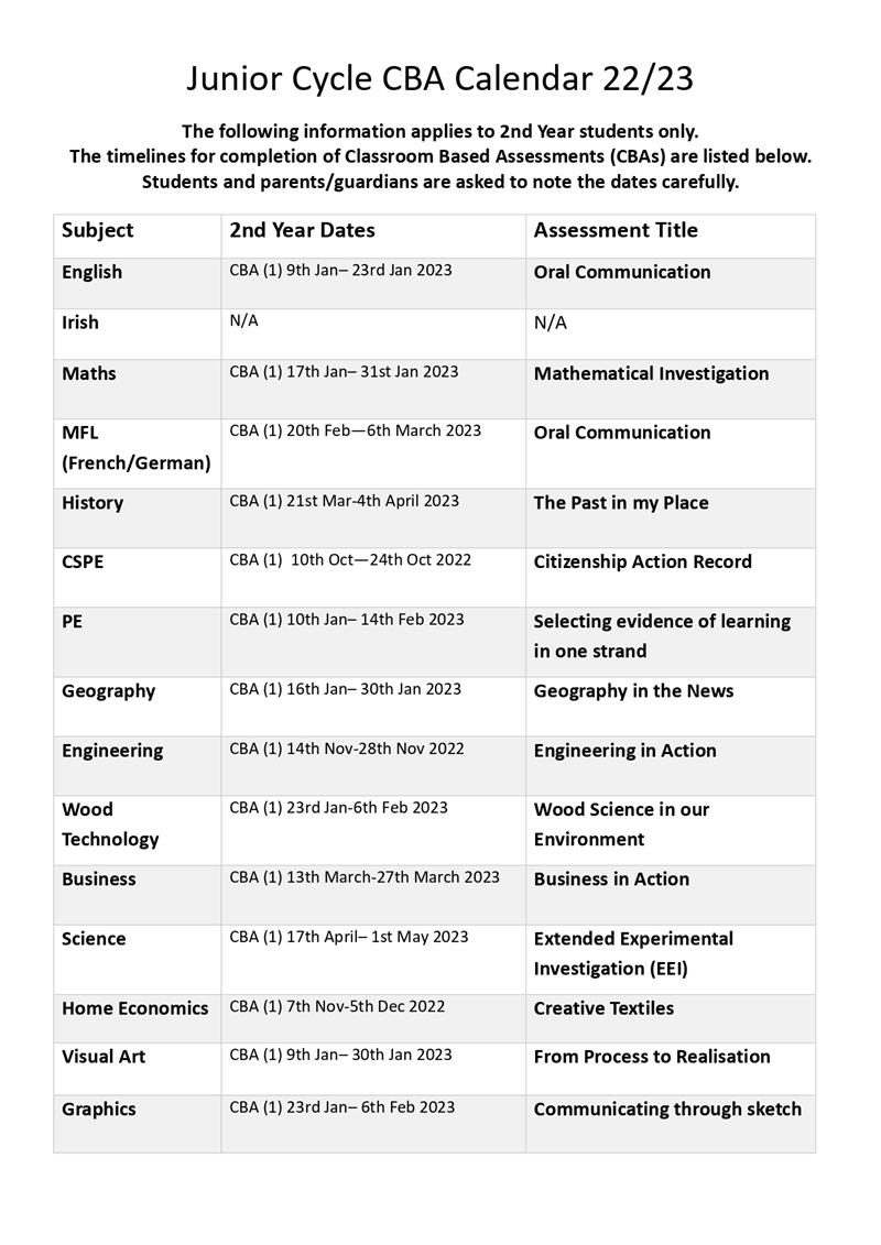bn40-CBA_Timelines_2nd_and_3rd_page-0001.jpg